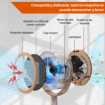 Campana Extractora Portátil Recargable 2 Velocidades - Imagen 2
